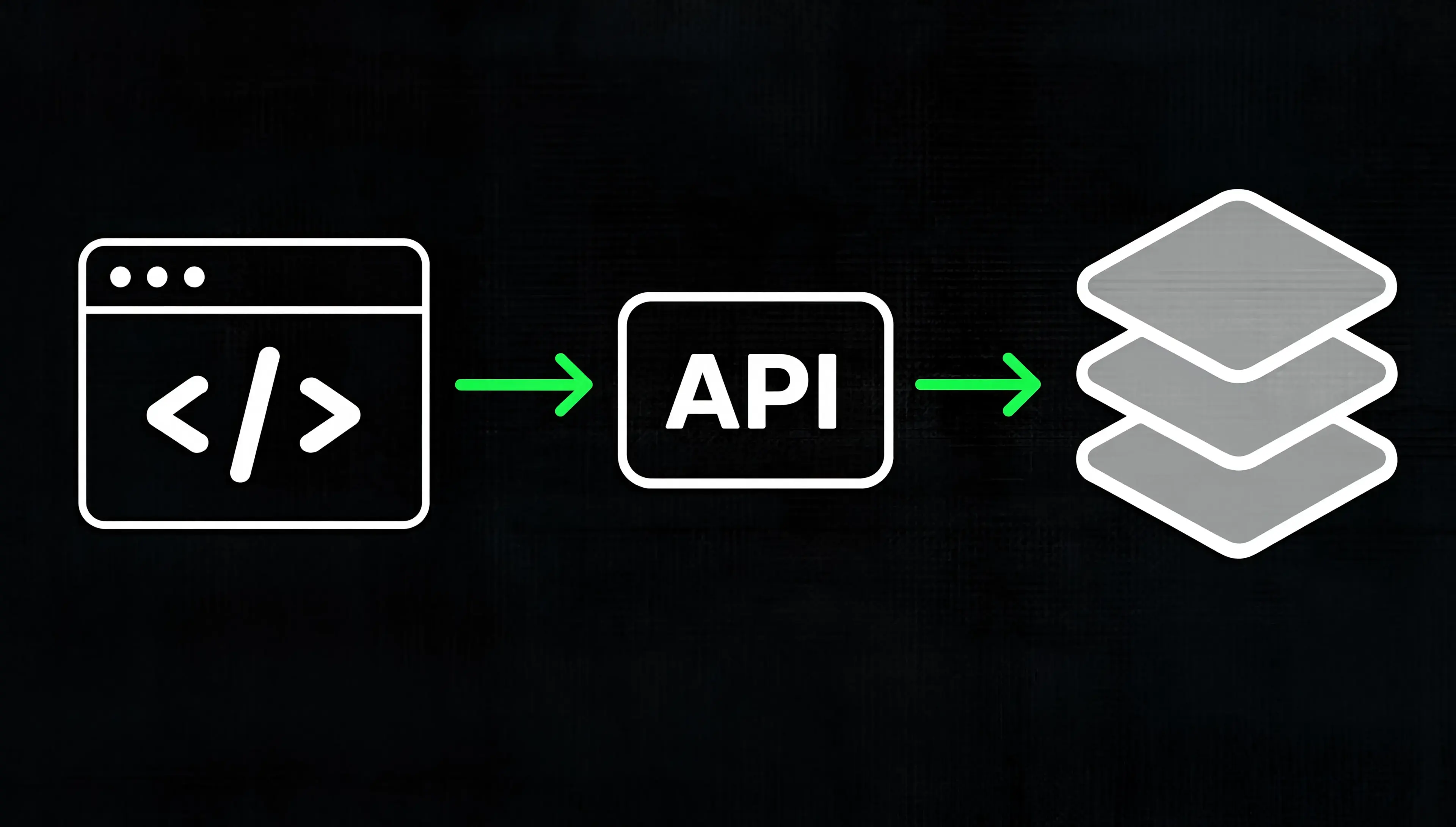 Diagram of HTML going into the code.to.design API and clipboard data coming out.