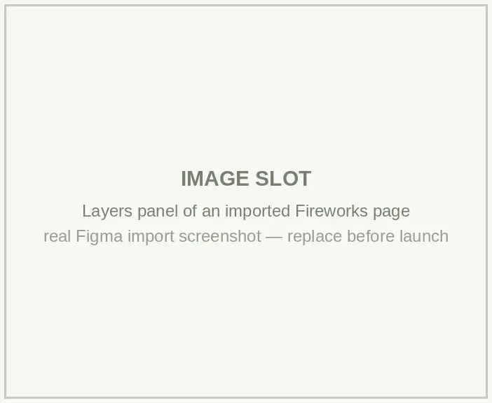 The Figma layers panel listing the layers imported from a Fireworks page.