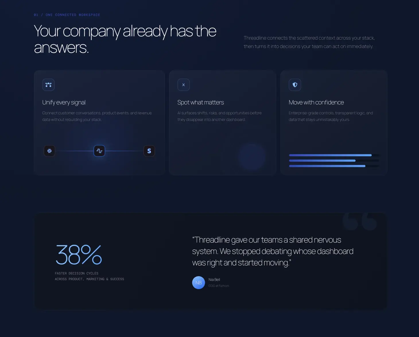A multi-column dashboard layout.