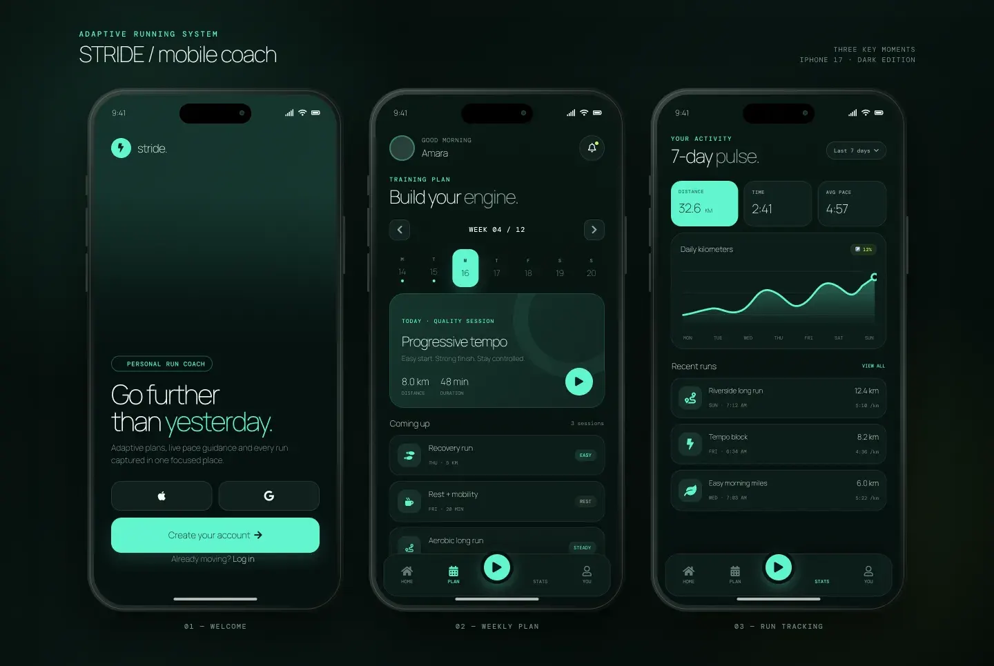 Sol's three Stride screens — welcome, weekly plan, run tracking.
