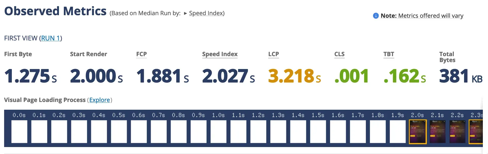 Backlight.dev performance figures with Jampack