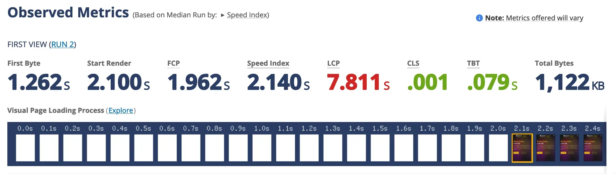 Backlight.dev performance figures without Jampack