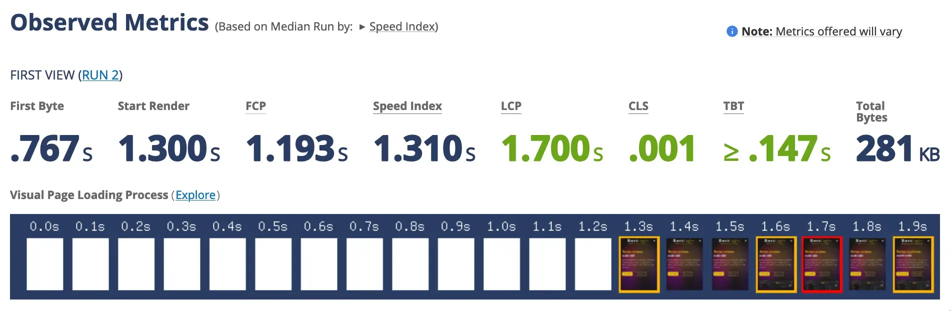 Backlight.dev performance figures with Jampack