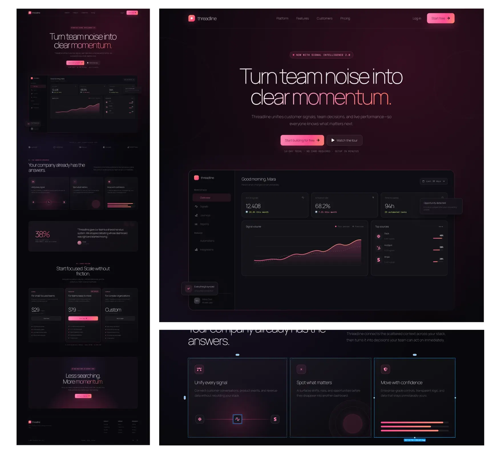 Sol's full Threadline landing page.