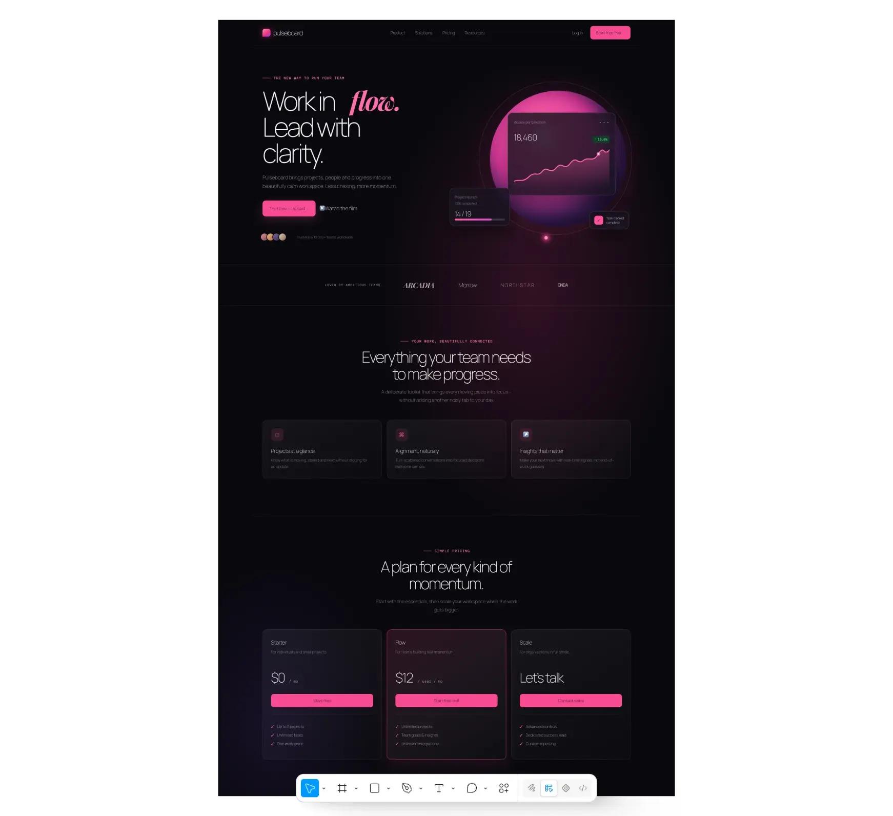 Terra's full Pulseboard landing page.