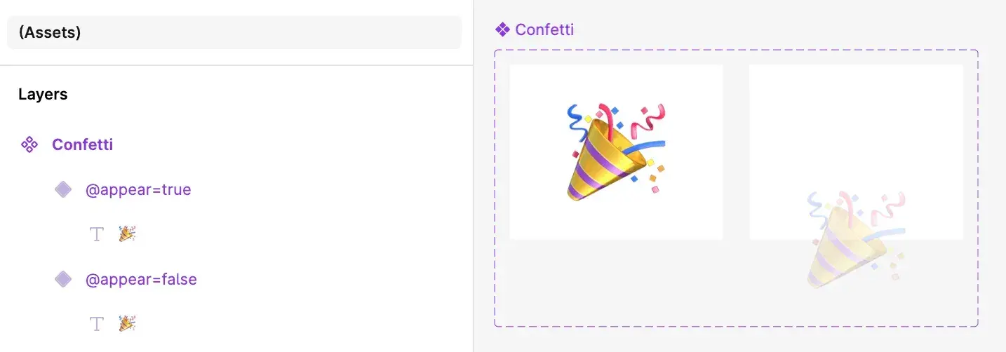 A Confetti component with two variants, @appear=true showing the confetti icon and @appear=false showing it faded.