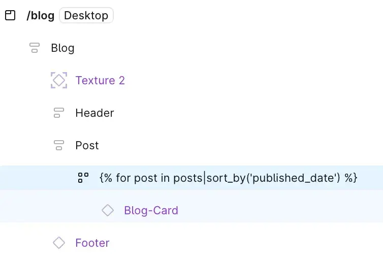 The parent layer’s for loop, sorted by published_date.