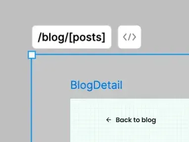 A Figma section named /blog/[posts], holding the BlogDetail page design.