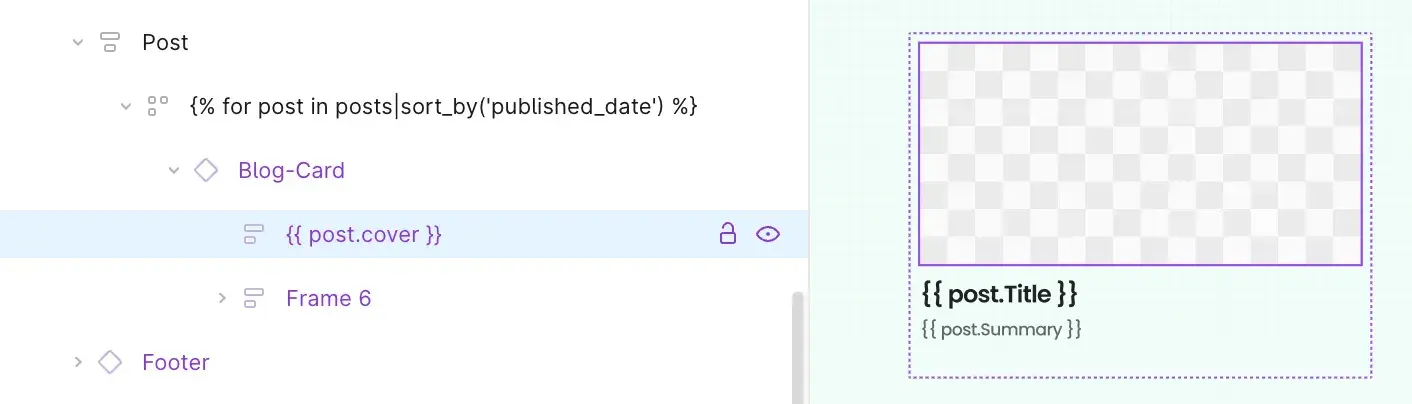 The Blog-Card layers: an image layer templated with post.cover, and texts templated with post.Title and post.Summary.