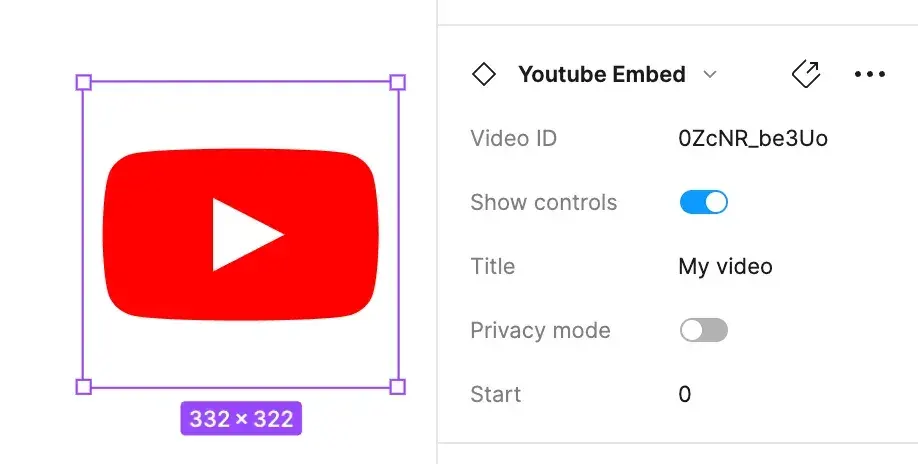 The YouTube Embed component and its properties: video ID, show controls, title, privacy mode and start time.