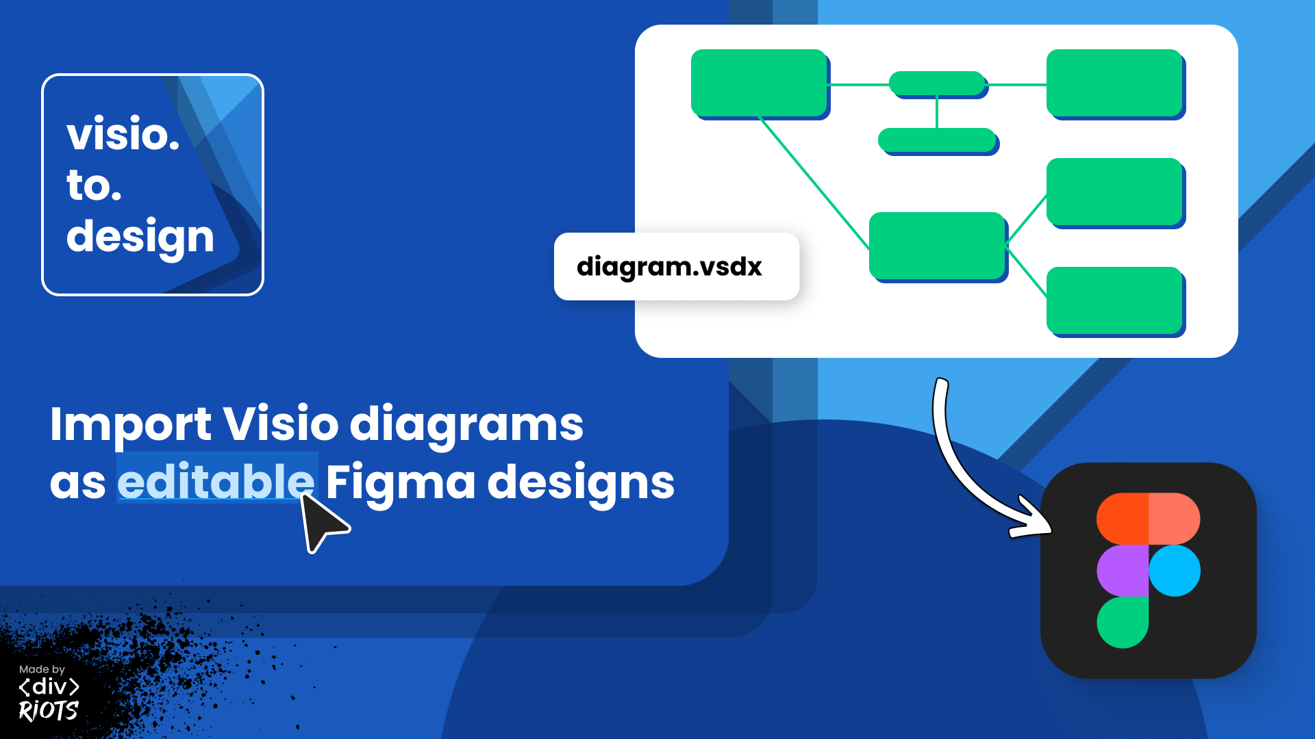 A Visio file with an arrow pointing into a Figma icon with the title Import Visio diagrams as editable Figma designs.