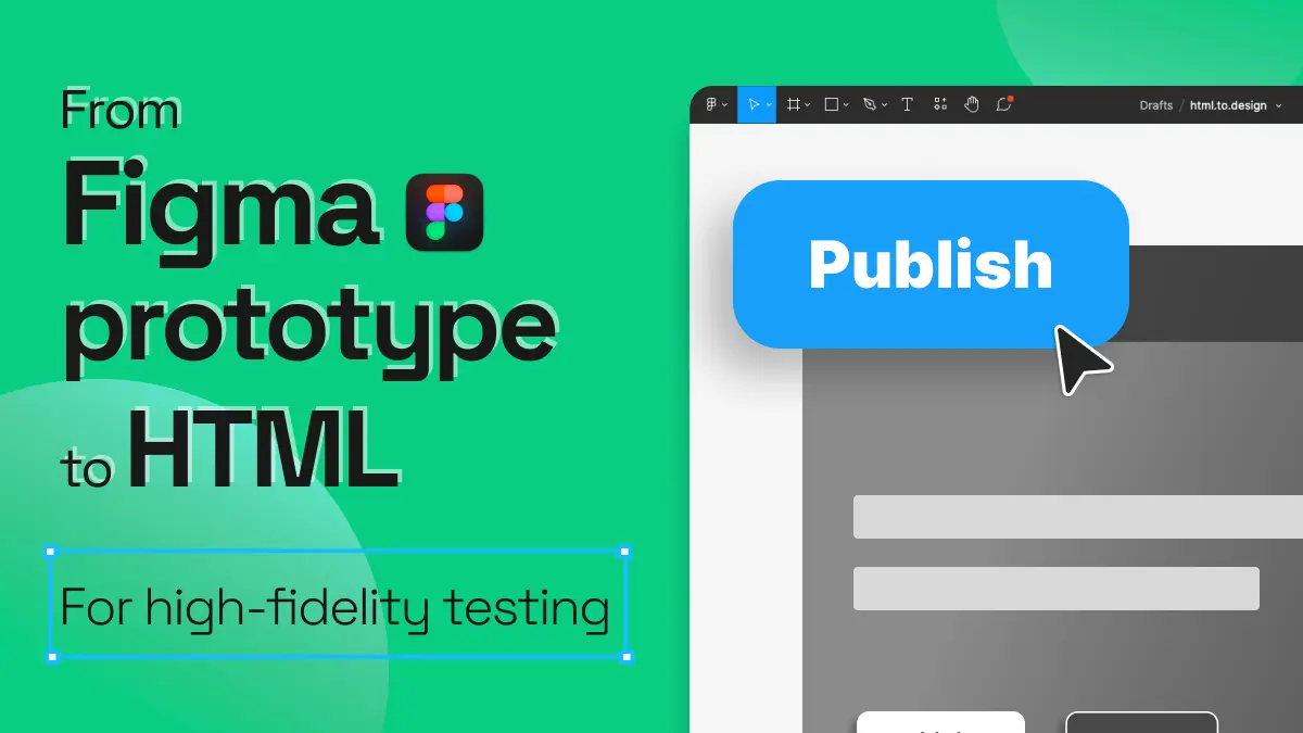 Green card titled “From Figma prototype to HTML – For high-fidelity testing”, with a large blue Publish button over a wireframe.