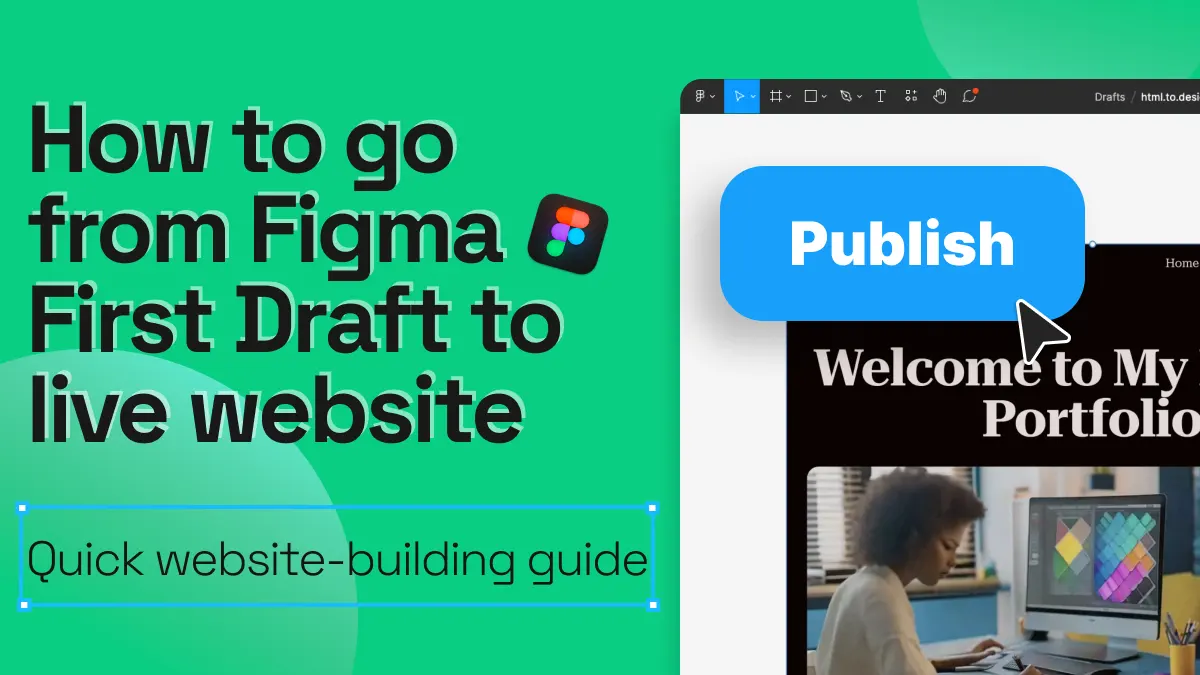 Green card titled “How to go from Figma First Draft to live website – Quick website-building guide”, with a large blue Publish button over a portfolio page.