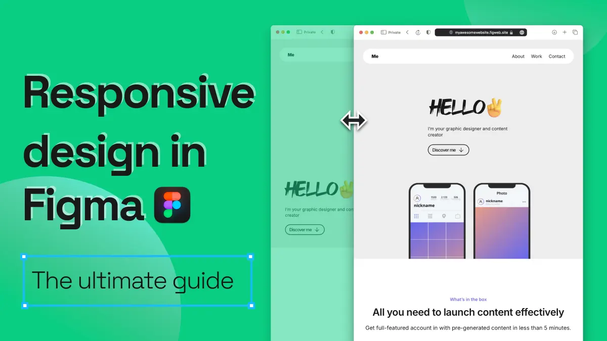 Green card titled “Responsive design in Figma – The ultimate guide”, next to a portfolio site shown at desktop and phone widths.
